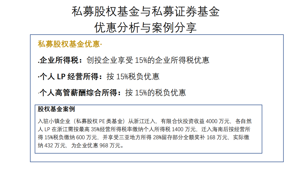 私募基金注冊(圖6)